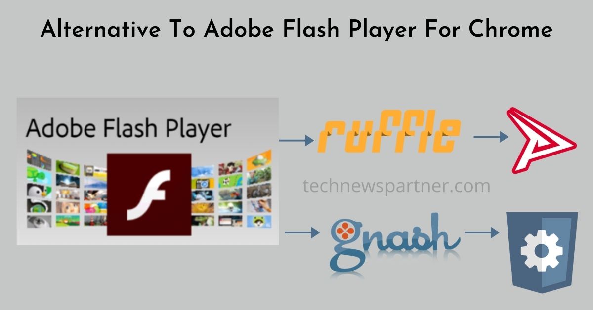 Alternative To Adobe Flash Player For Chrome